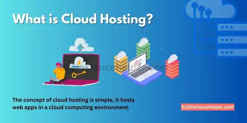 Cloud Hosting Introduction and Costs 2