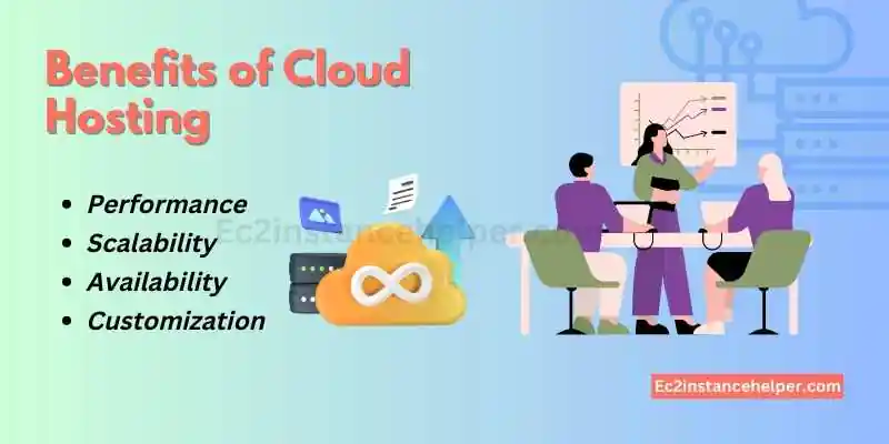 Cloud Hosating Introduction and Costs 4