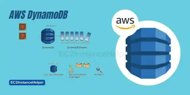 AWS DynamoDB-Foundation of Scalable Cloud Databases 1