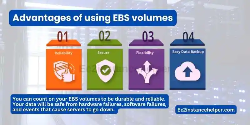 Scalable Storage Solutions-Leveraging EBS Volumes for MySQL 2