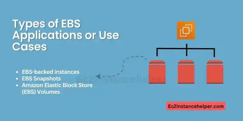 AWS EBS Billing Explained 3