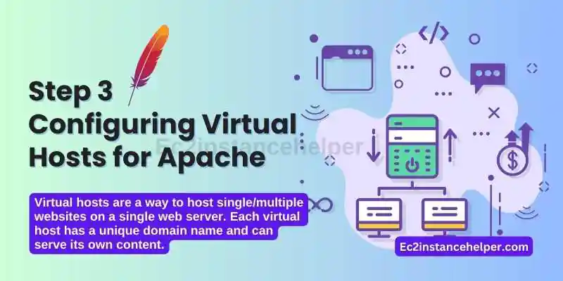 Step-by-Step Guide-Install and Configure Apache Web Server 3